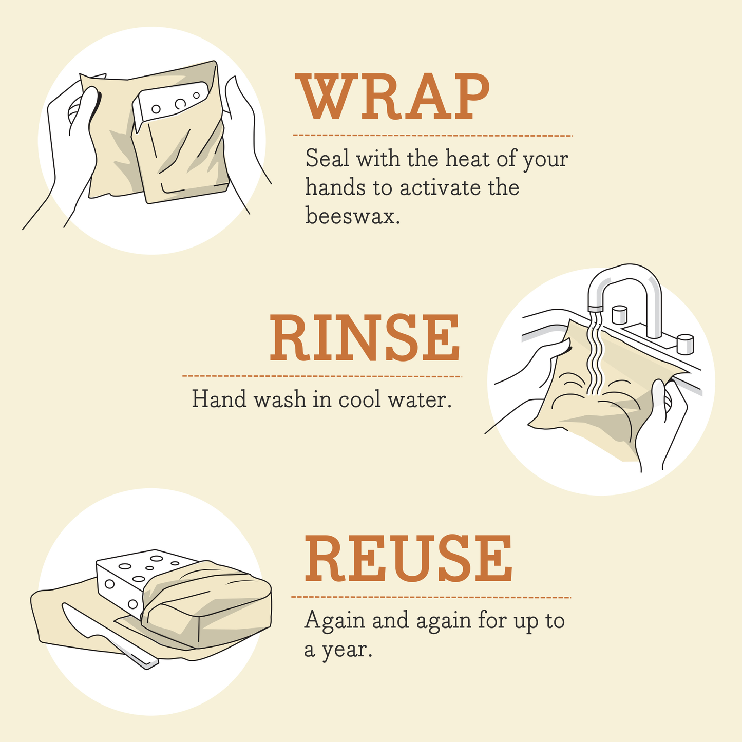 Bread Wrap - Garden Party Print