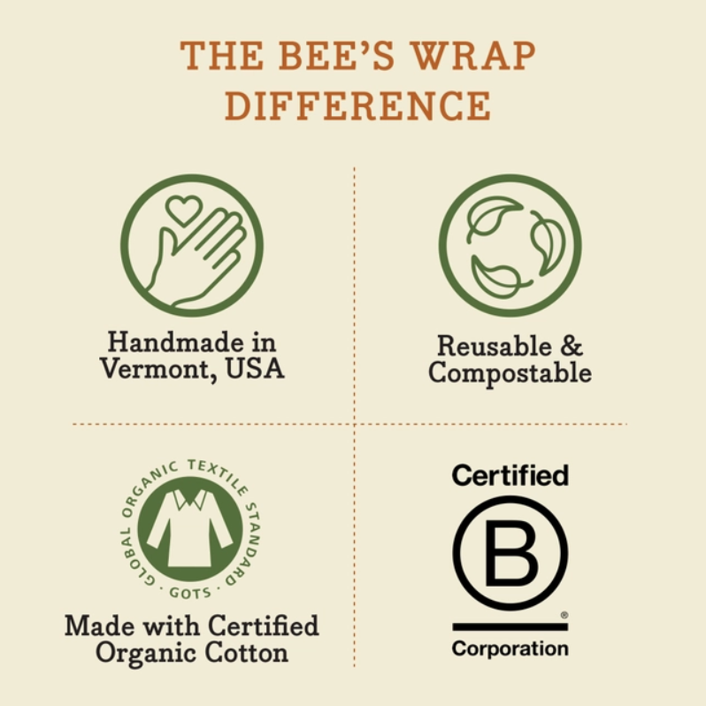 Bread Wrap - Bees & Bears Print