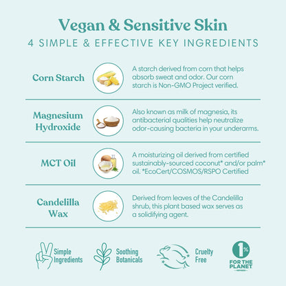 Moroccan Rose Vegan & Sensitive Deodorant